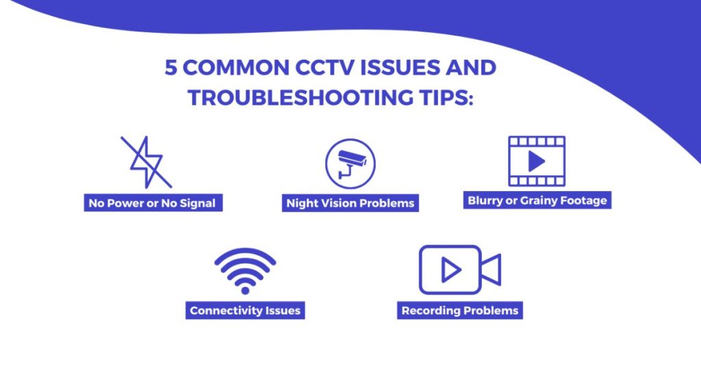 5 Common CCTV Issues and Troubleshooting Tips