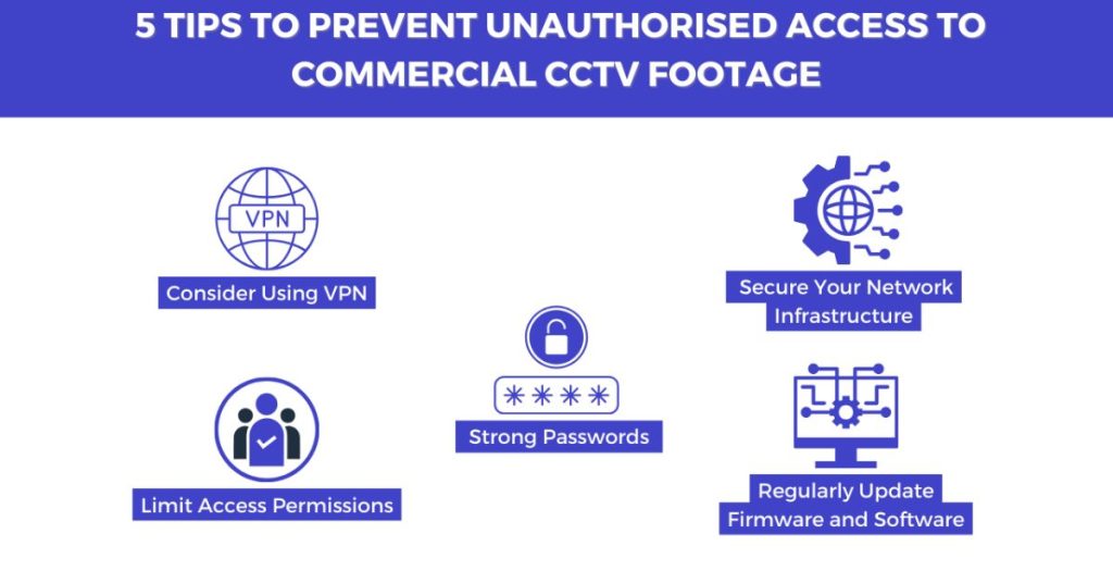 5 Tips to Prevent Unauthorised Access to Commercial CCTV Footage