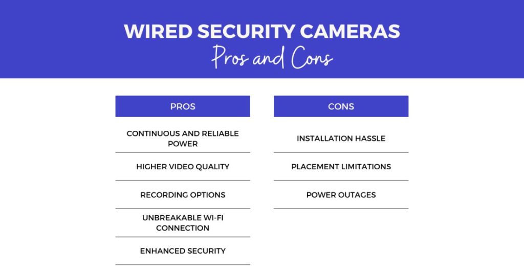 Wired Security Cameras pros and cons