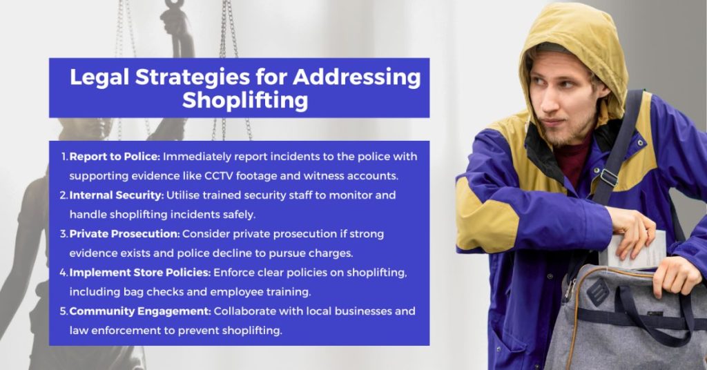 Legal Ways to Address Shoplifting